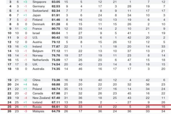 Кракен телеграмм магазин